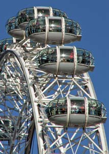 Sightseeing in London Eye